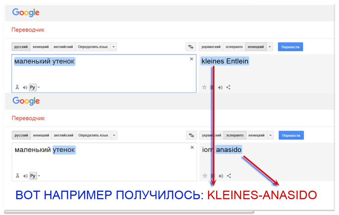 Как назвать свой канал. Название для канала своего. Интересные названия для канала. Смешные названия каналов. Придумать название канала.