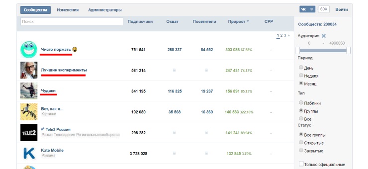 Фото НАЗВАНИЕ ГРУППЫ ДЕНЬ РОЖДЕНИЯ