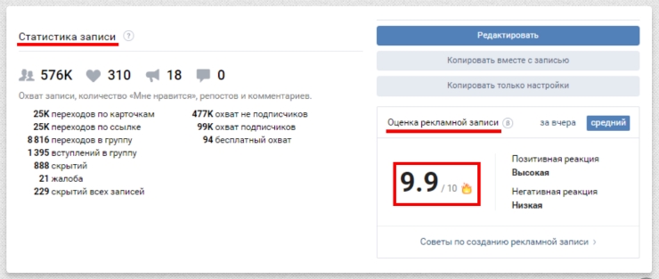Оценка рекламного поста Вконтакте